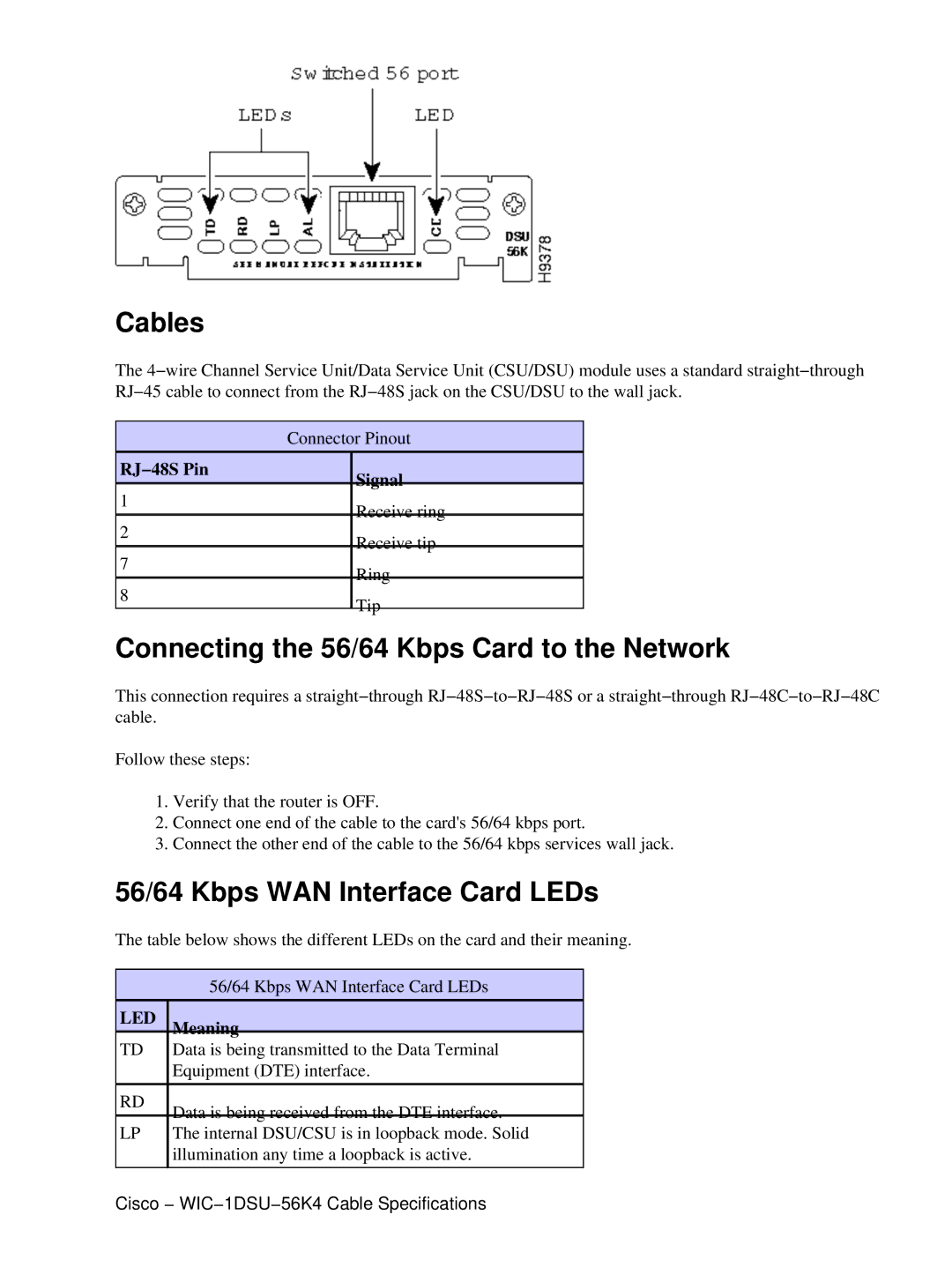 Cisco Systems WIC-1DSU-56K4 Cables, Connecting the 56/64 Kbps Card to the Network, 56/64 Kbps WAN Interface Card LEDs 