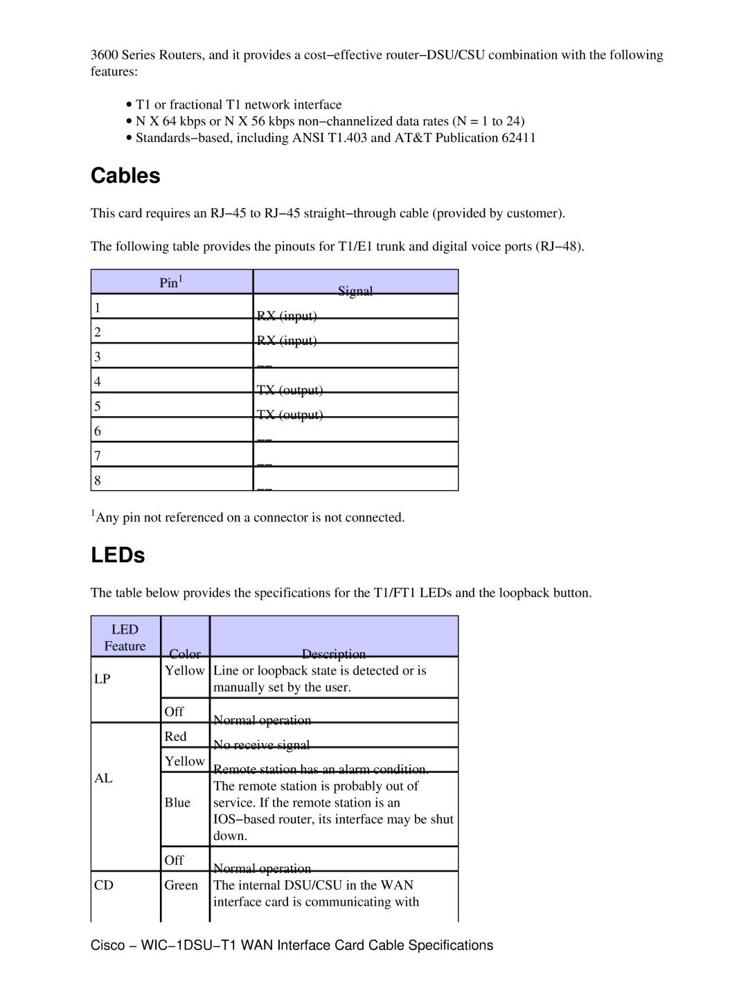 Cisco Systems WIC-1DSU-T1 specifications Cables, LEDs 