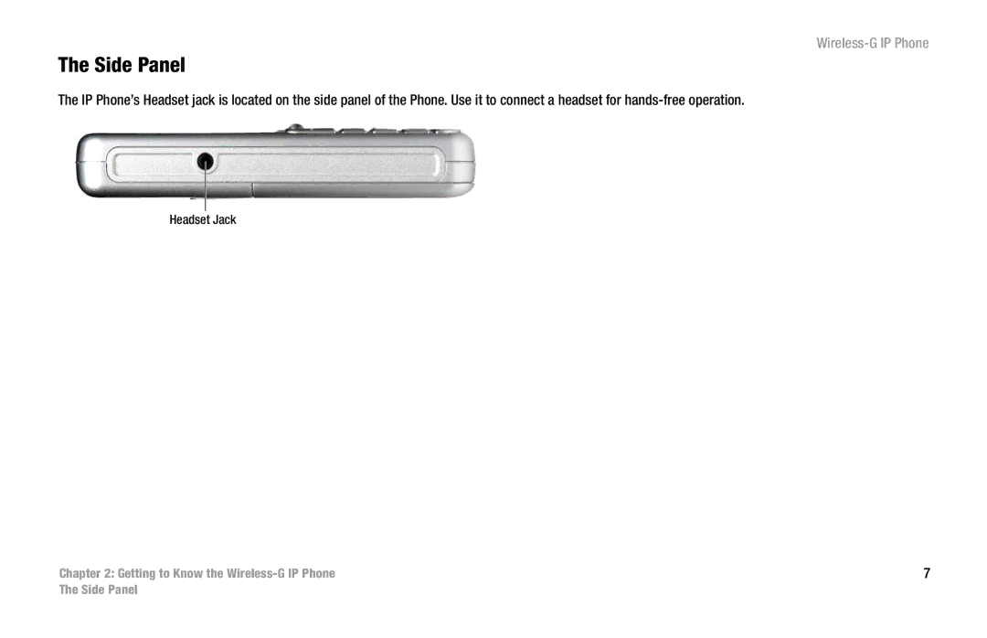 Cisco Systems WIP300 manual Side Panel 