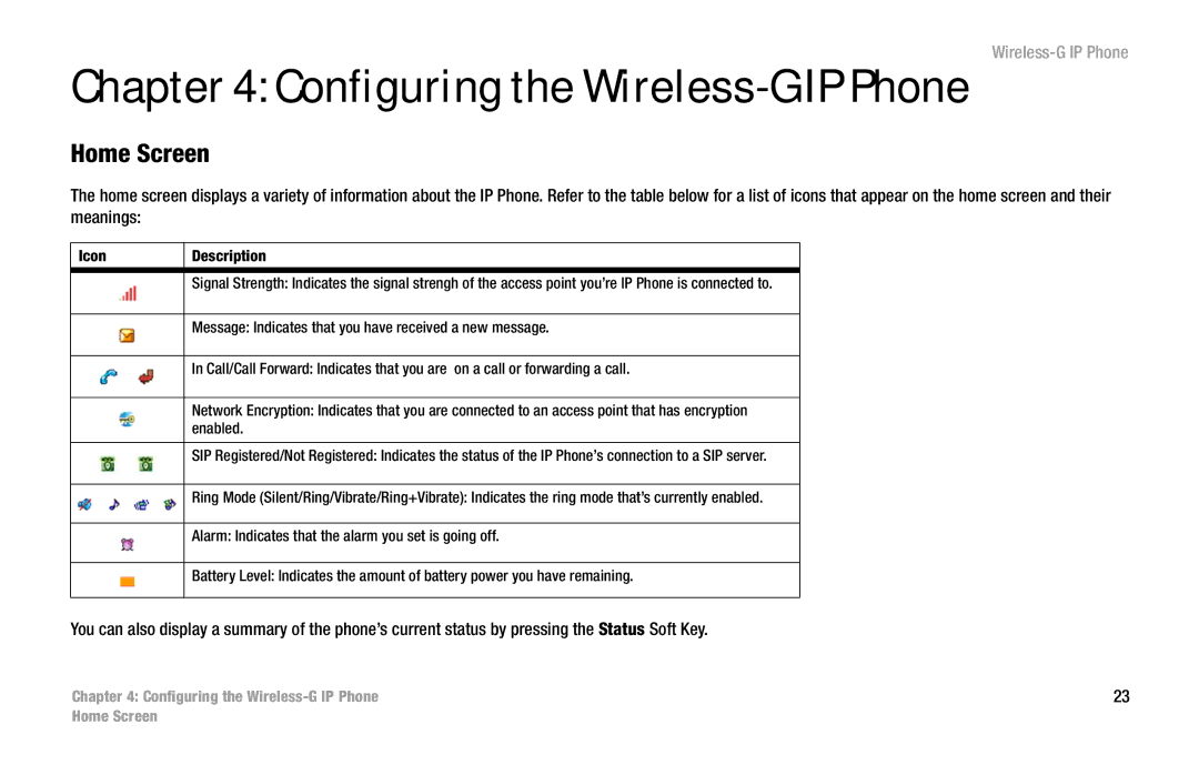 Cisco Systems WIP300 manual Configuring the Wireless-G IP Phone Wireless-G IP Phone, Home Screen 