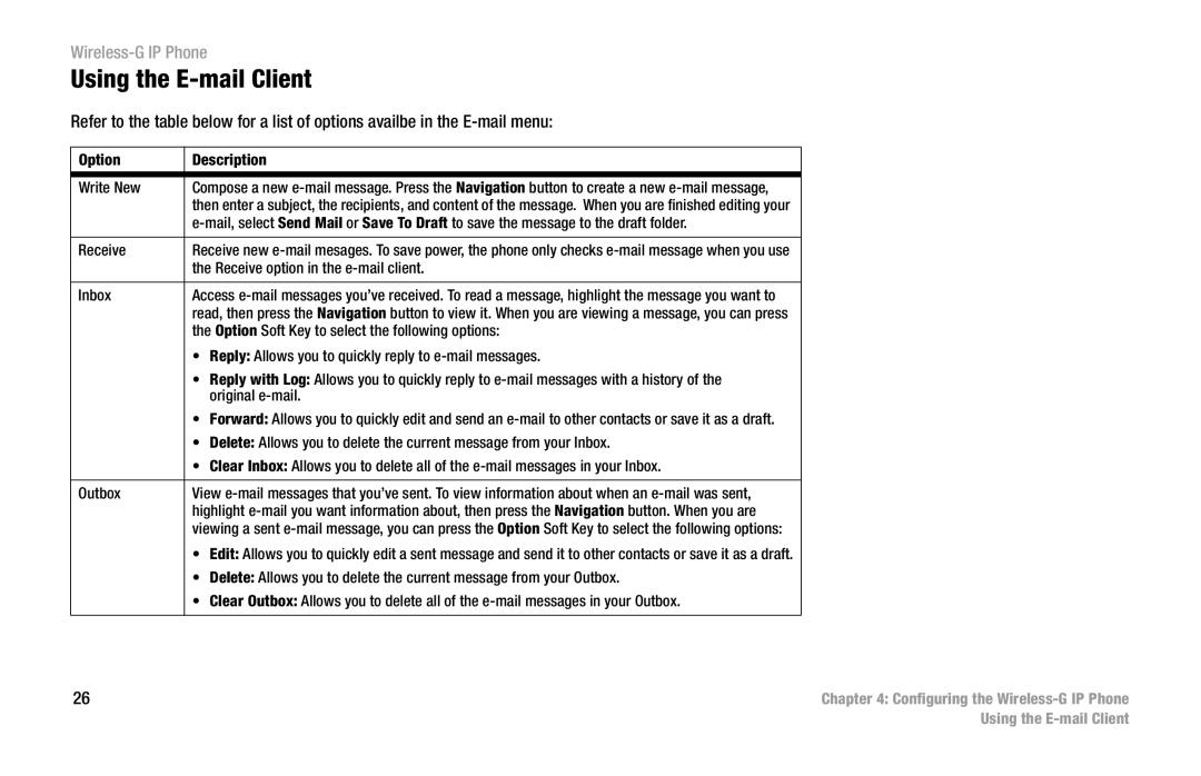 Cisco Systems WIP300 manual Using the E-mail Client, Option Description Write New 