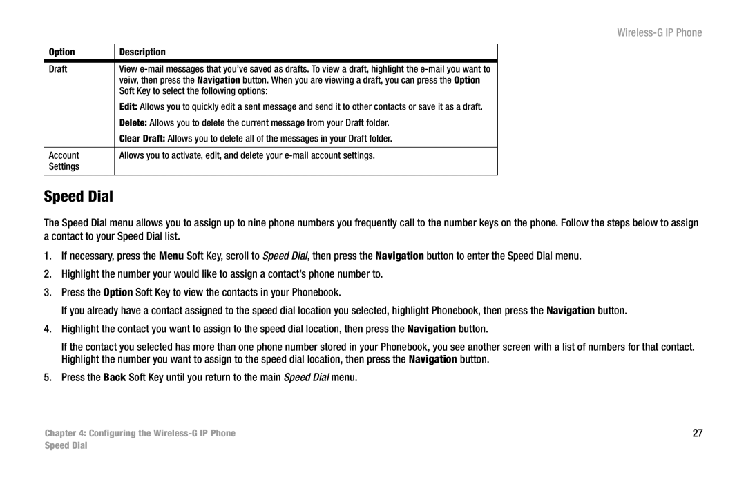 Cisco Systems WIP300 manual Speed Dial, Option Description Draft 