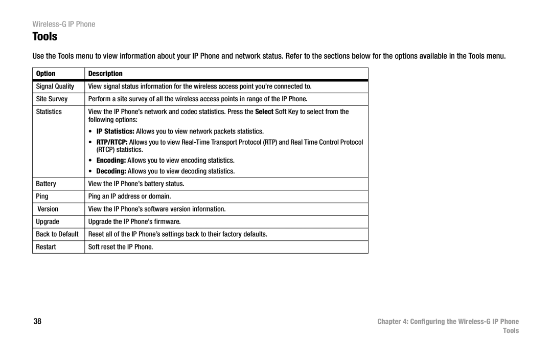 Cisco Systems WIP300 manual Tools, IP Statistics Allows you to view network packets statistics 