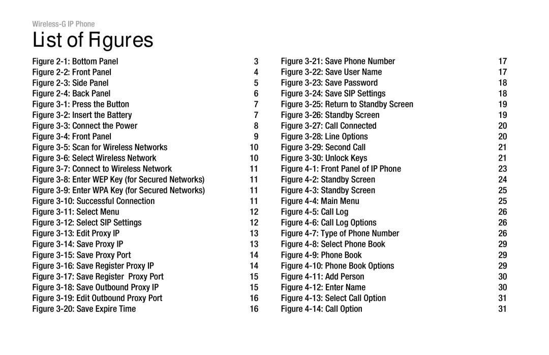 Cisco Systems WIP300 manual List of Figures, Bottom Panel 