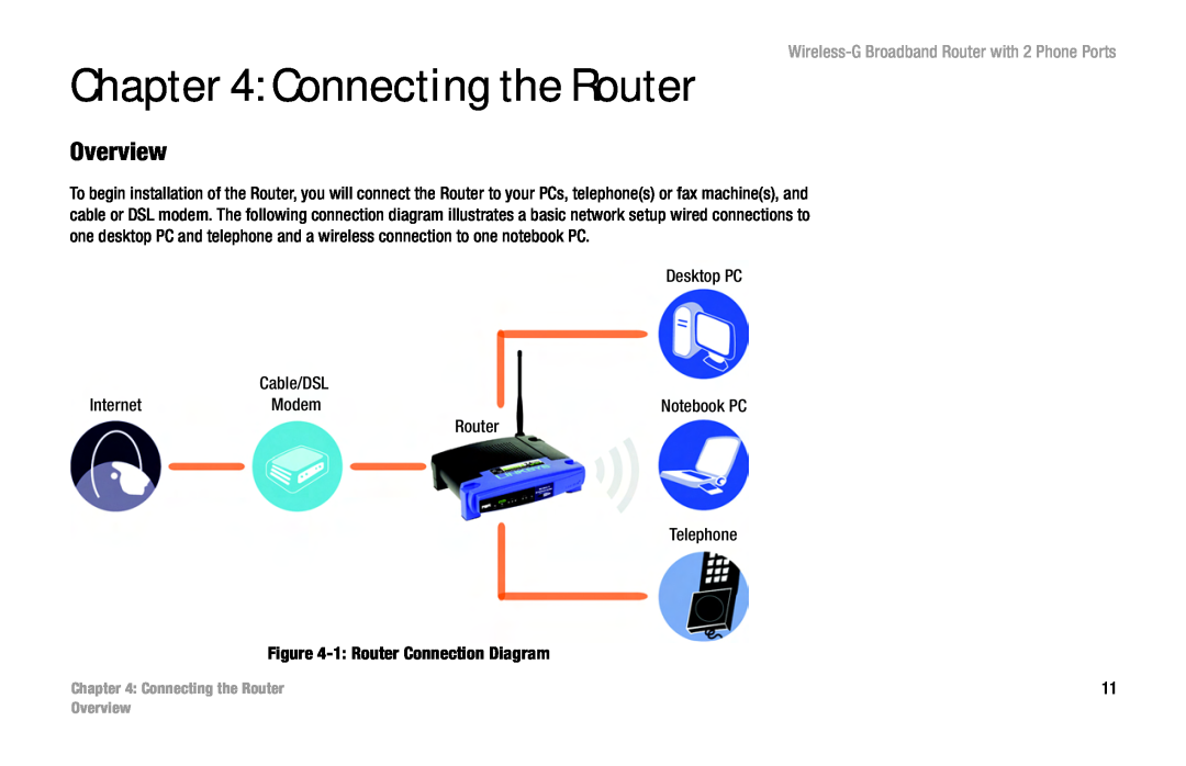 Cisco Systems WRT54GP2 manual Connecting the Router, Overview, Wireless-G Broadband Router with 2 Phone Ports 