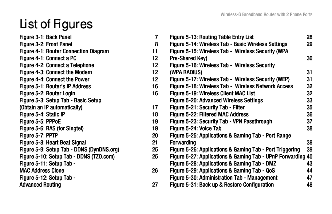 Cisco Systems WRT54GP2 manual List of Figures 