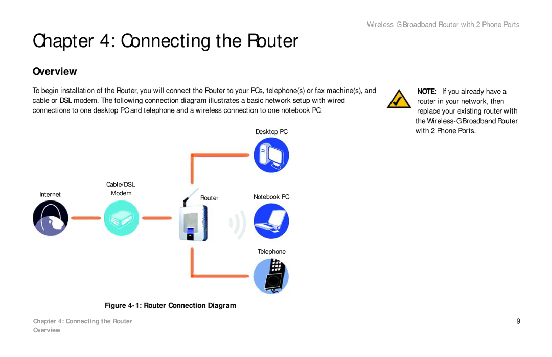 Cisco Systems WRTP54G manual Connecting the Router, Overview 