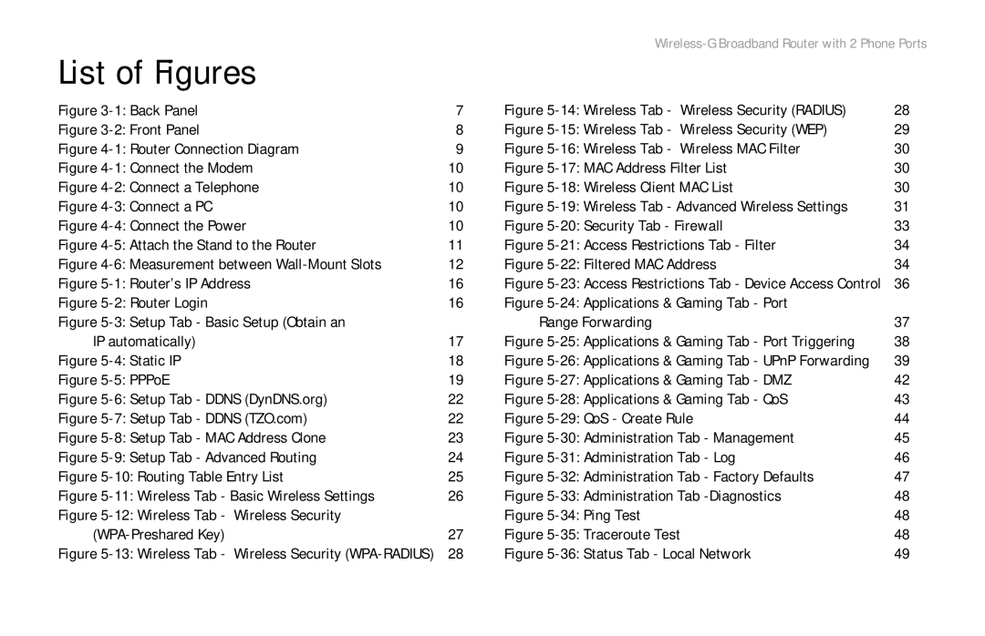 Cisco Systems WRTP54G manual List of Figures, Wireless Security Radius, Wireless Security WEP, Wireless MAC Filter 