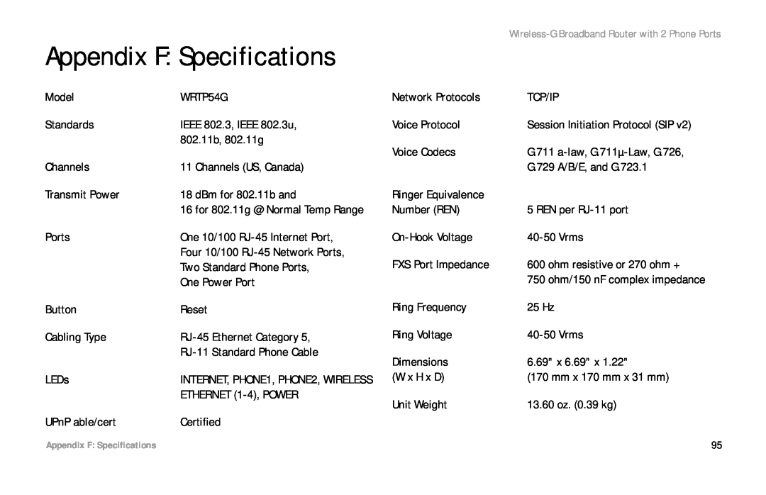 Cisco Systems WRTP54G manual Appendix F Specifications, Session Initiation Protocol SIP, G.711 a-law, G.711µ-Law, G.726 
