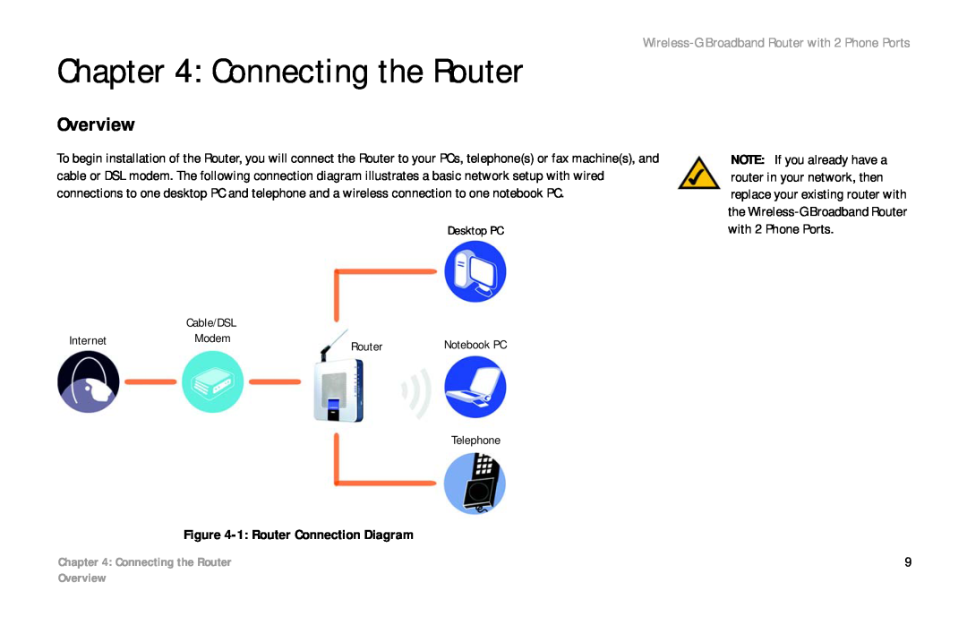 Cisco Systems WRTP54G manual Connecting the Router, Overview, Wireless-G Broadband Router with 2 Phone Ports 