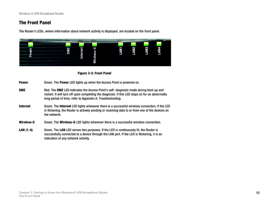 Cisco Systems WRV54G manual Front Panel, Dmz 