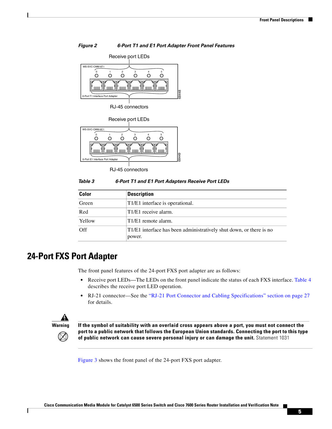 Cisco Systems WS-C6513-E-RF, 6500-E manual Port FXS Port Adapter, Shows the front panel of the 24-port FXS port adapter 