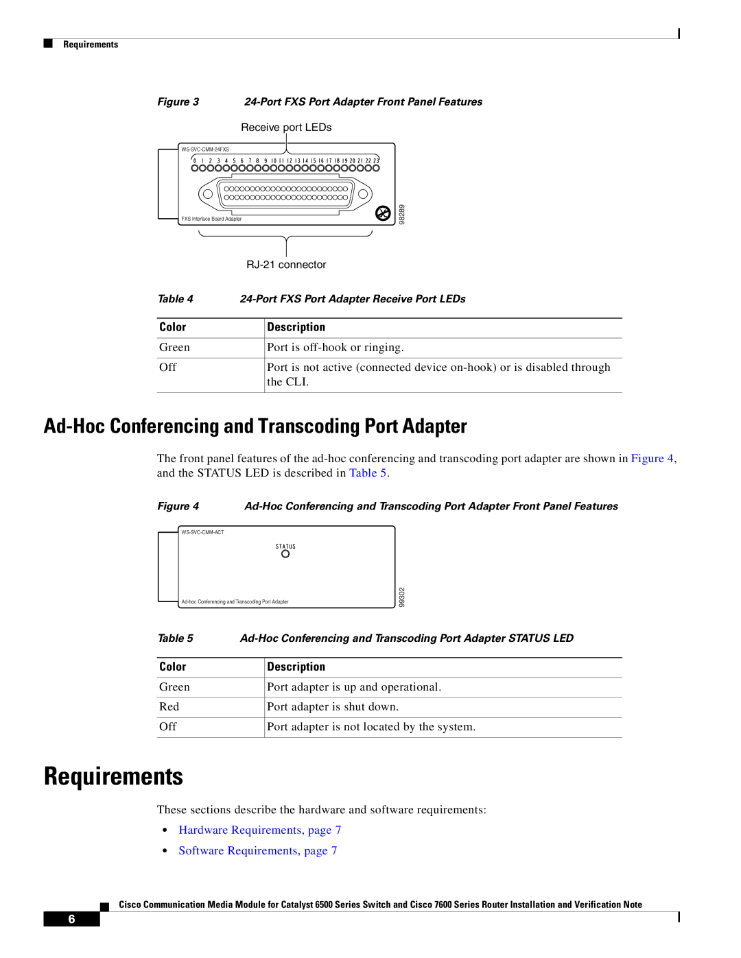 Cisco Systems WS-C6513-E-RF, 6500-E manual Requirements, Ad-Hoc Conferencing and Transcoding Port Adapter 