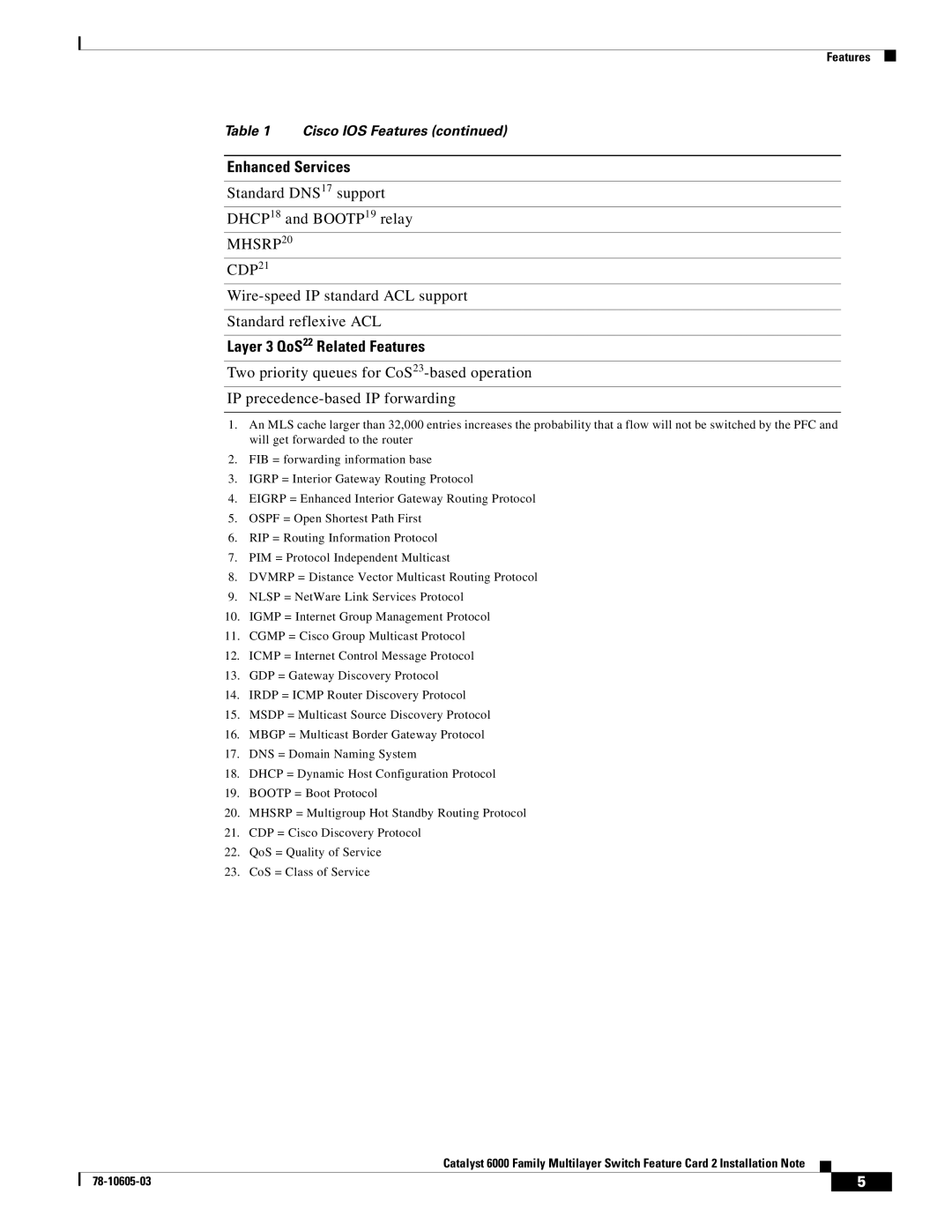 Cisco Systems WS-F6K-MSFC2 manual Enhanced Services 