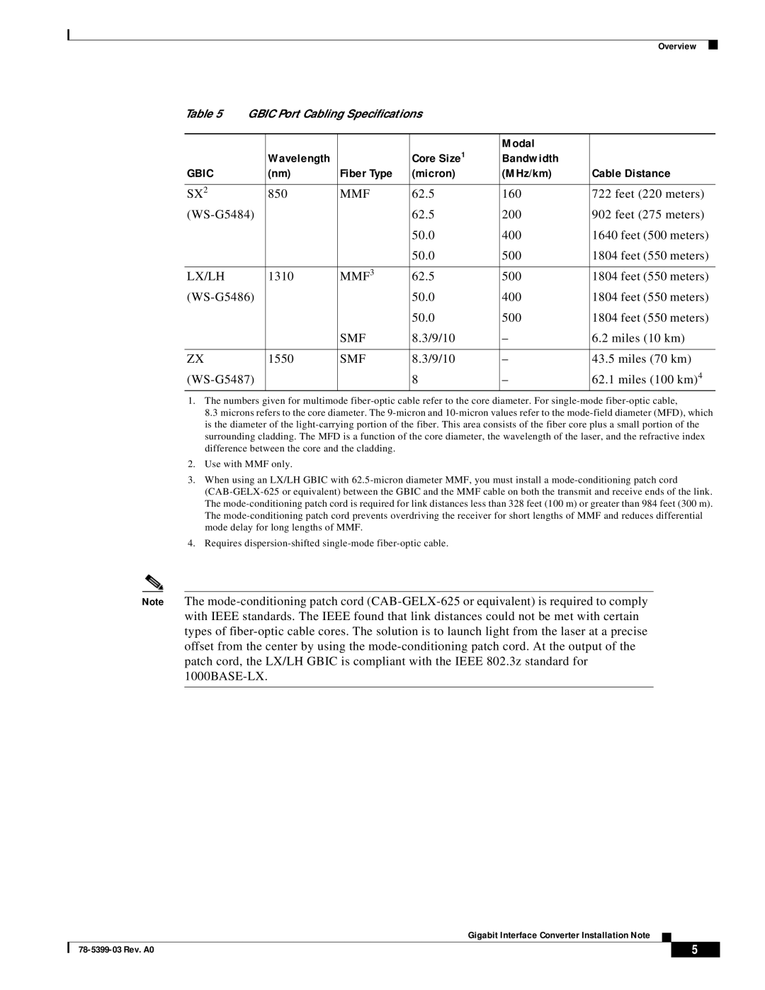 Cisco Systems WS-G5486, WS-G5487, WS-G5484 technical specifications Core Size Modal 