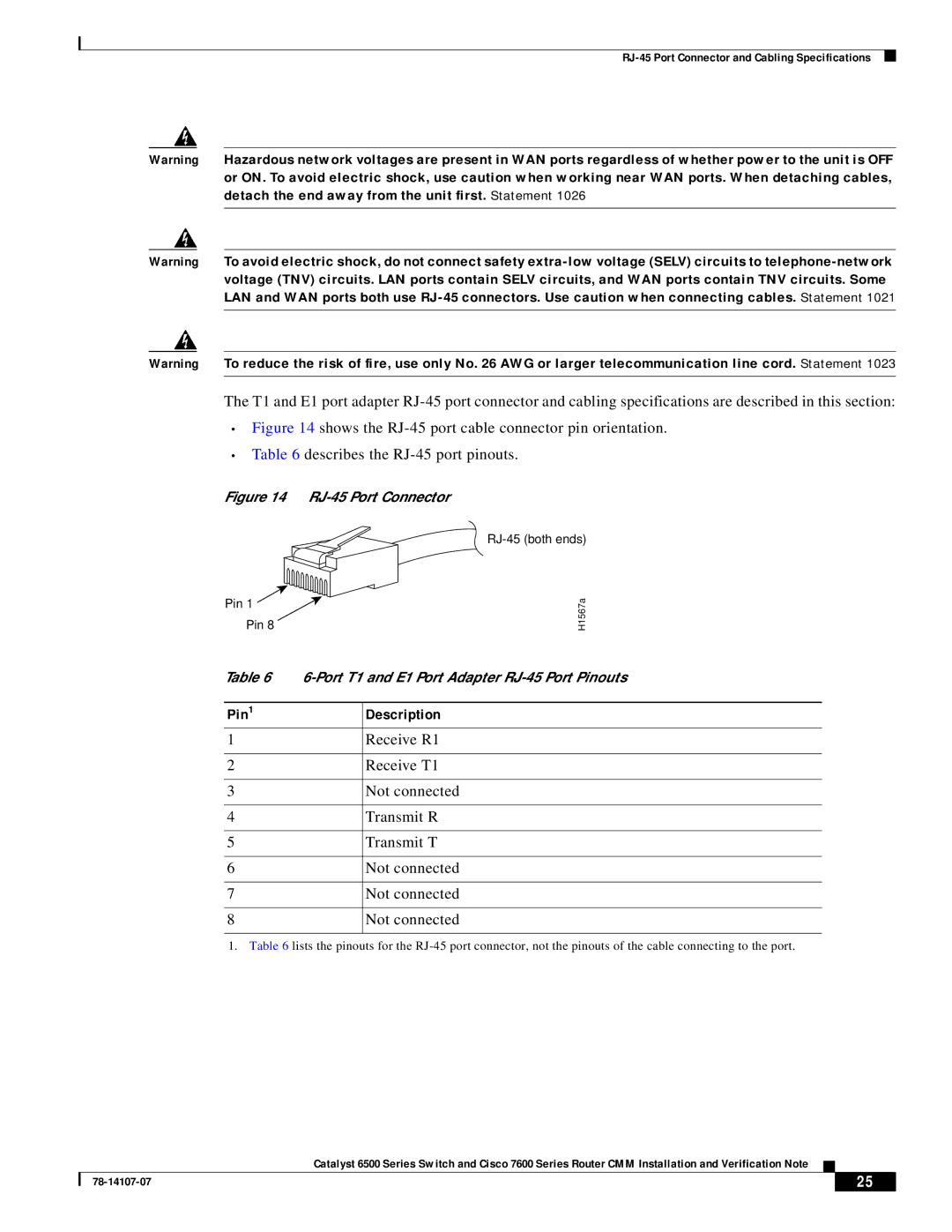 Cisco Systems WS-SVC-CMM manual Pin1 Description 