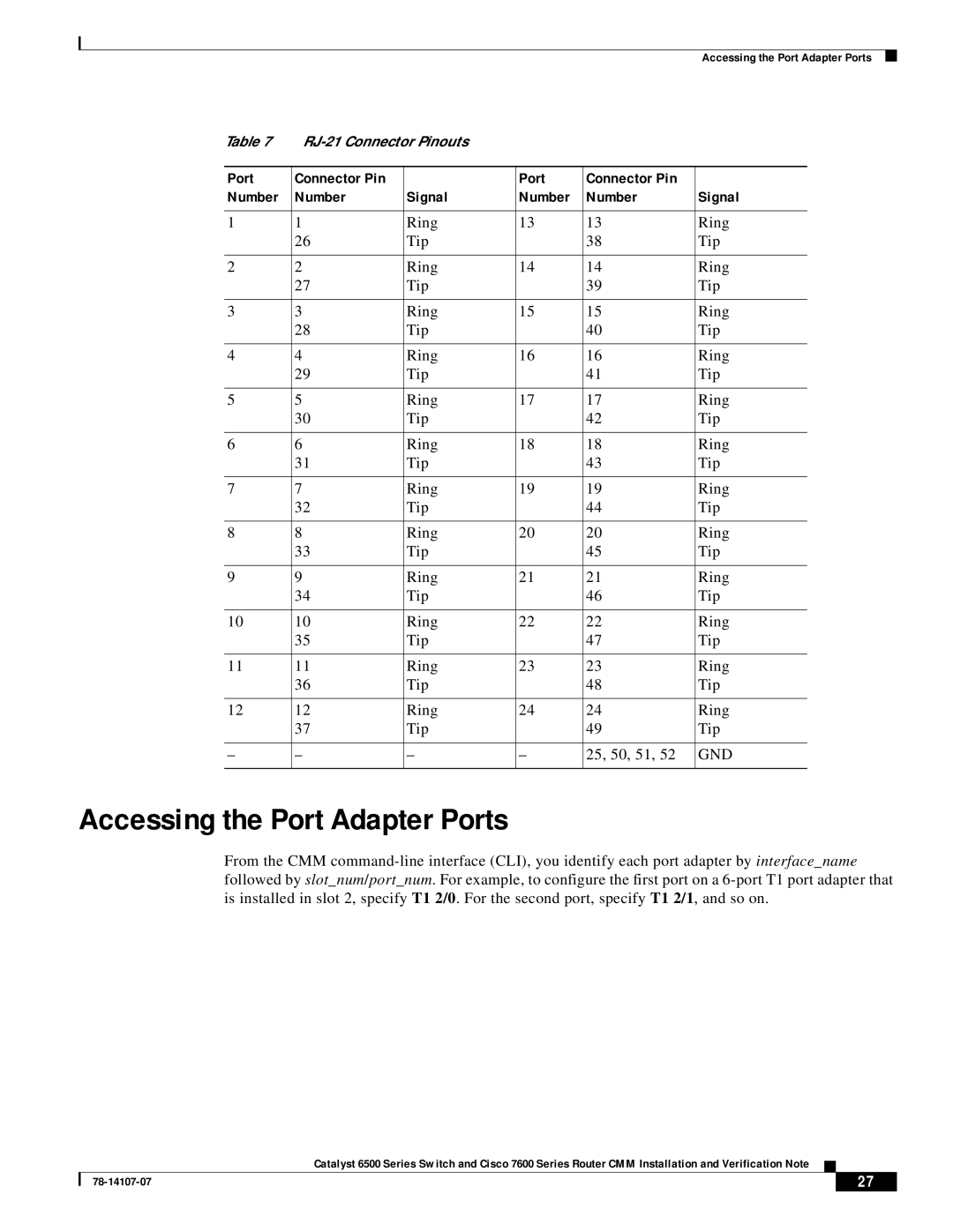 Cisco Systems WS-SVC-CMM manual Accessing the Port Adapter Ports 