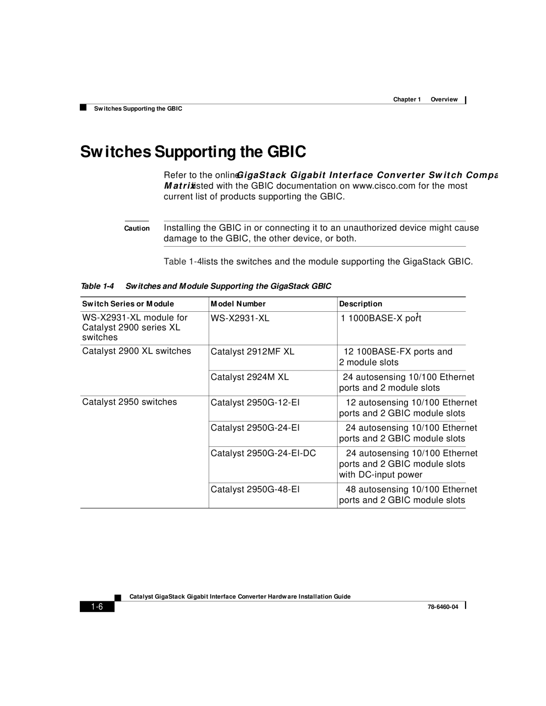 Cisco Systems WS-X3500-XL manual Switches Supporting the Gbic, Switch Series or Module Model Number Description 