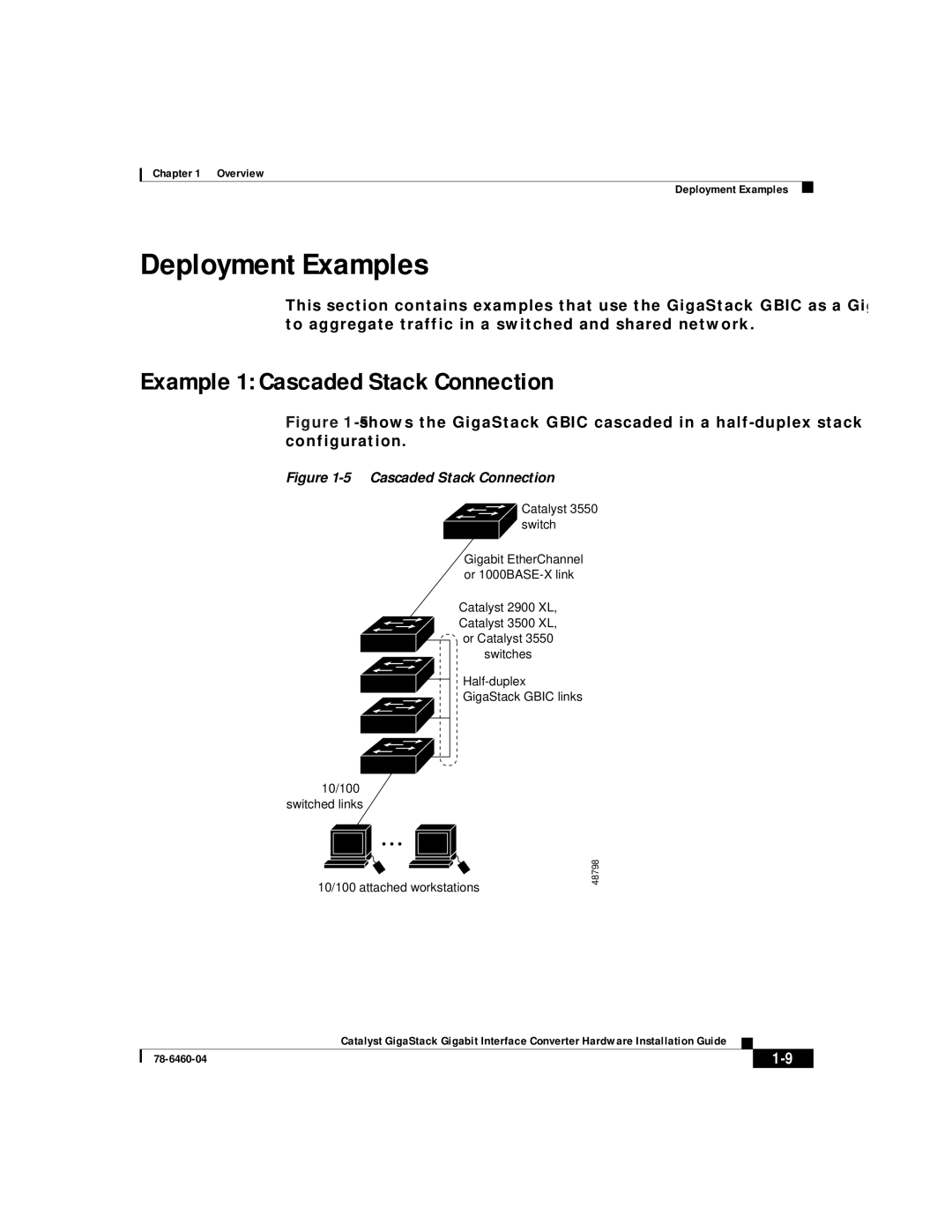 Cisco Systems WS-X3500-XL manual Deployment Examples, Example 1 Cascaded Stack Connection 