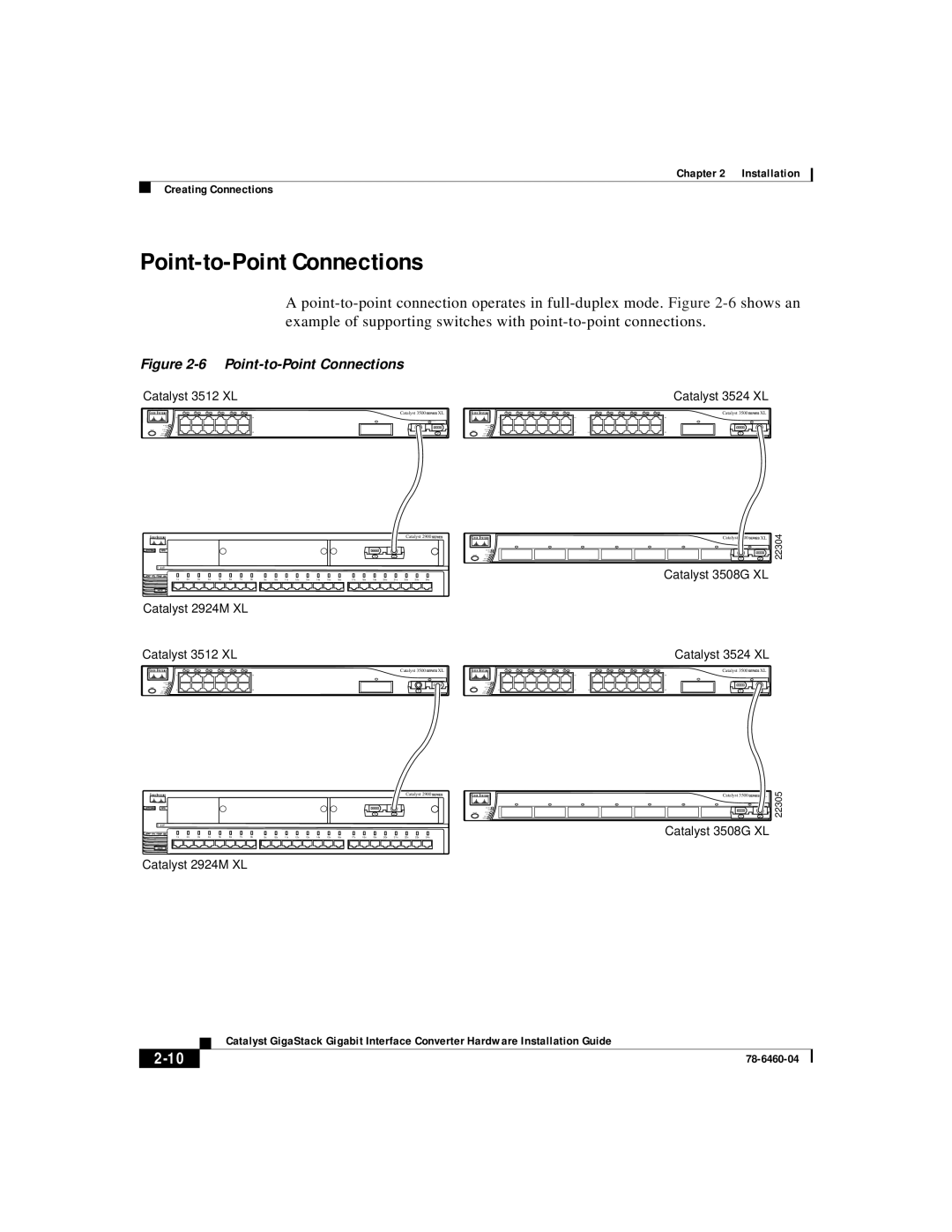 Cisco Systems WS-X3500-XL manual Point-to-Point Connections 