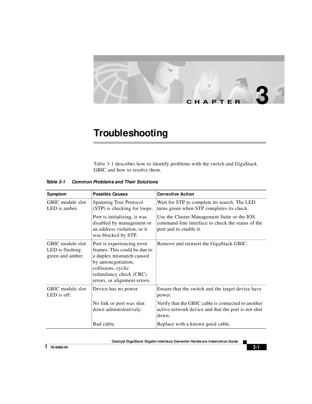 Cisco Systems WS-X3500-XL manual Troubleshooting, Symptom Possible Causes Corrective Action 