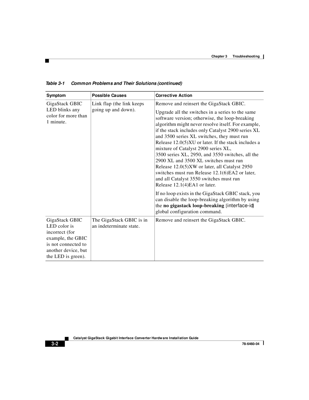 Cisco Systems WS-X3500-XL manual No gigastack loop-breaking interface-id 