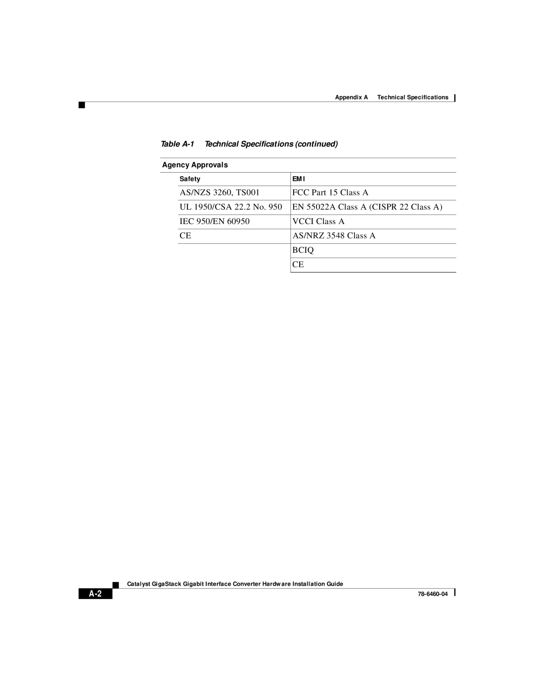 Cisco Systems WS-X3500-XL manual Agency Approvals 