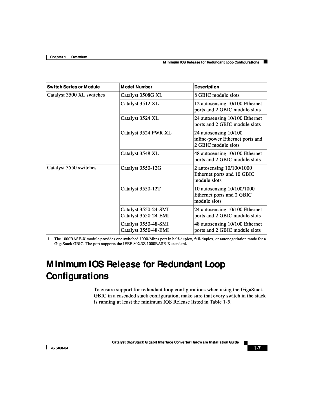 Cisco Systems WS-X3500-XL Minimum IOS Release for Redundant Loop Configurations, Switch Series or Module, Model Number 