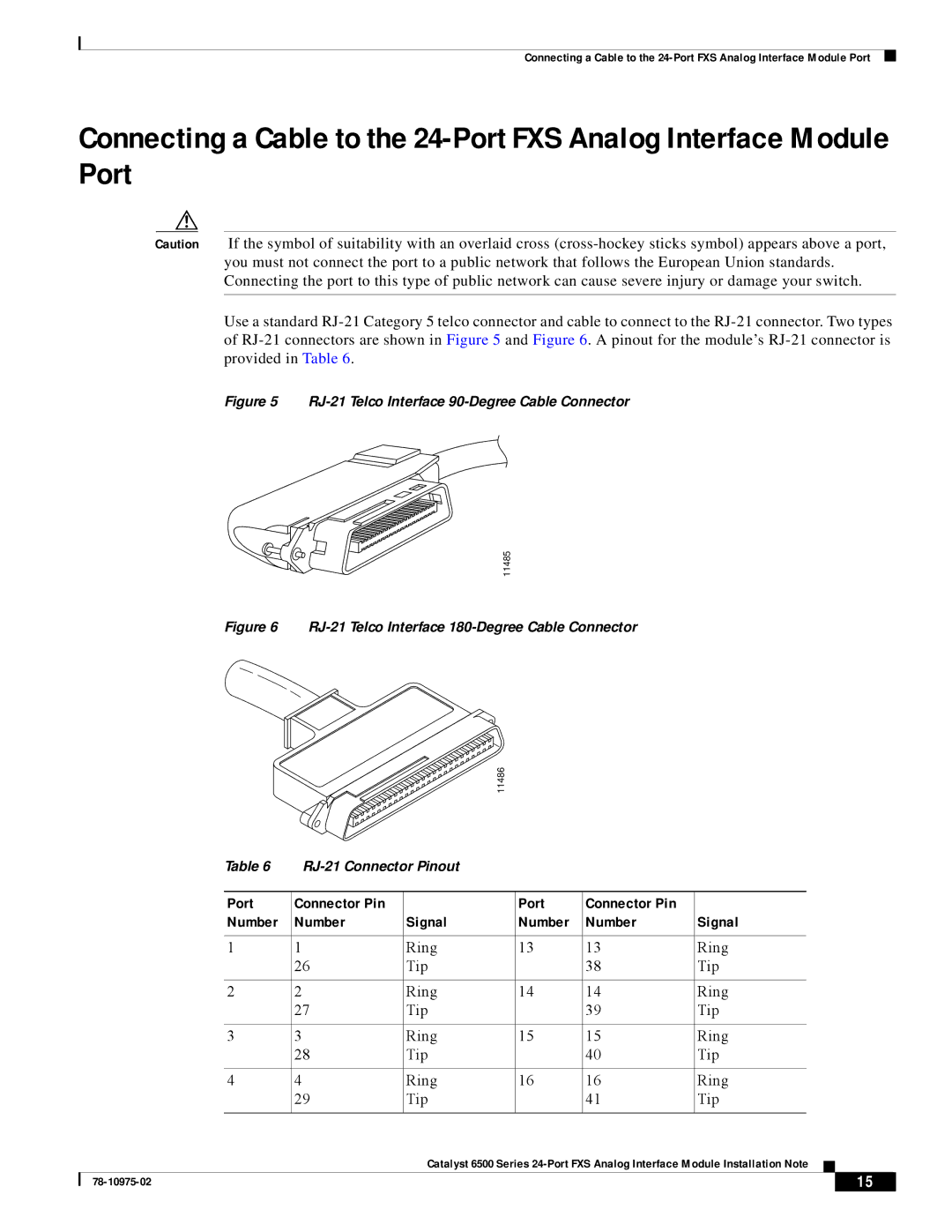 Cisco Systems WS-X6624-FXS specifications Port Connector Pin Number Signal, Ring Tip 