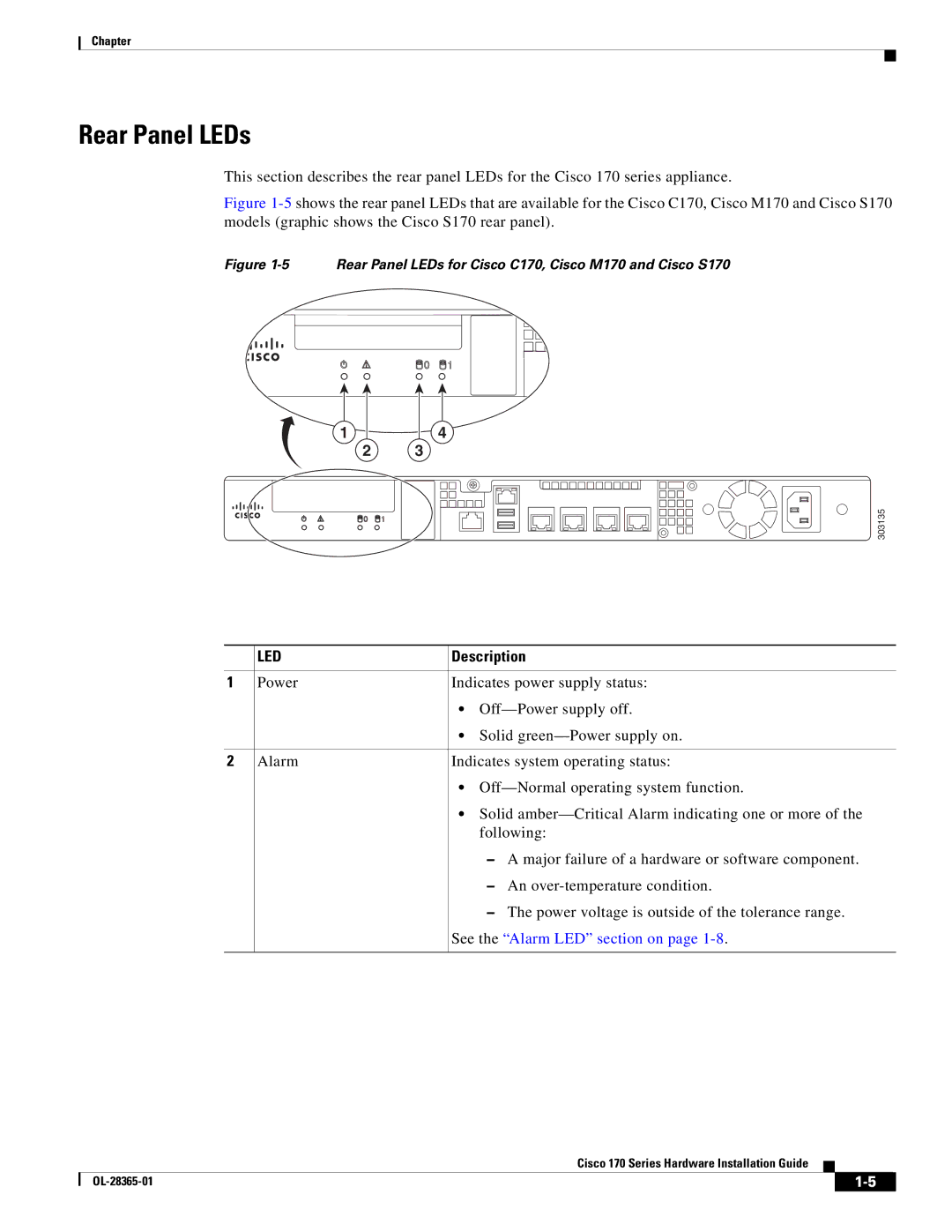 Cisco Systems WSA S170, WSAS170K9 manual Rear Panel LEDs for Cisco C170, Cisco M170 and Cisco S170 