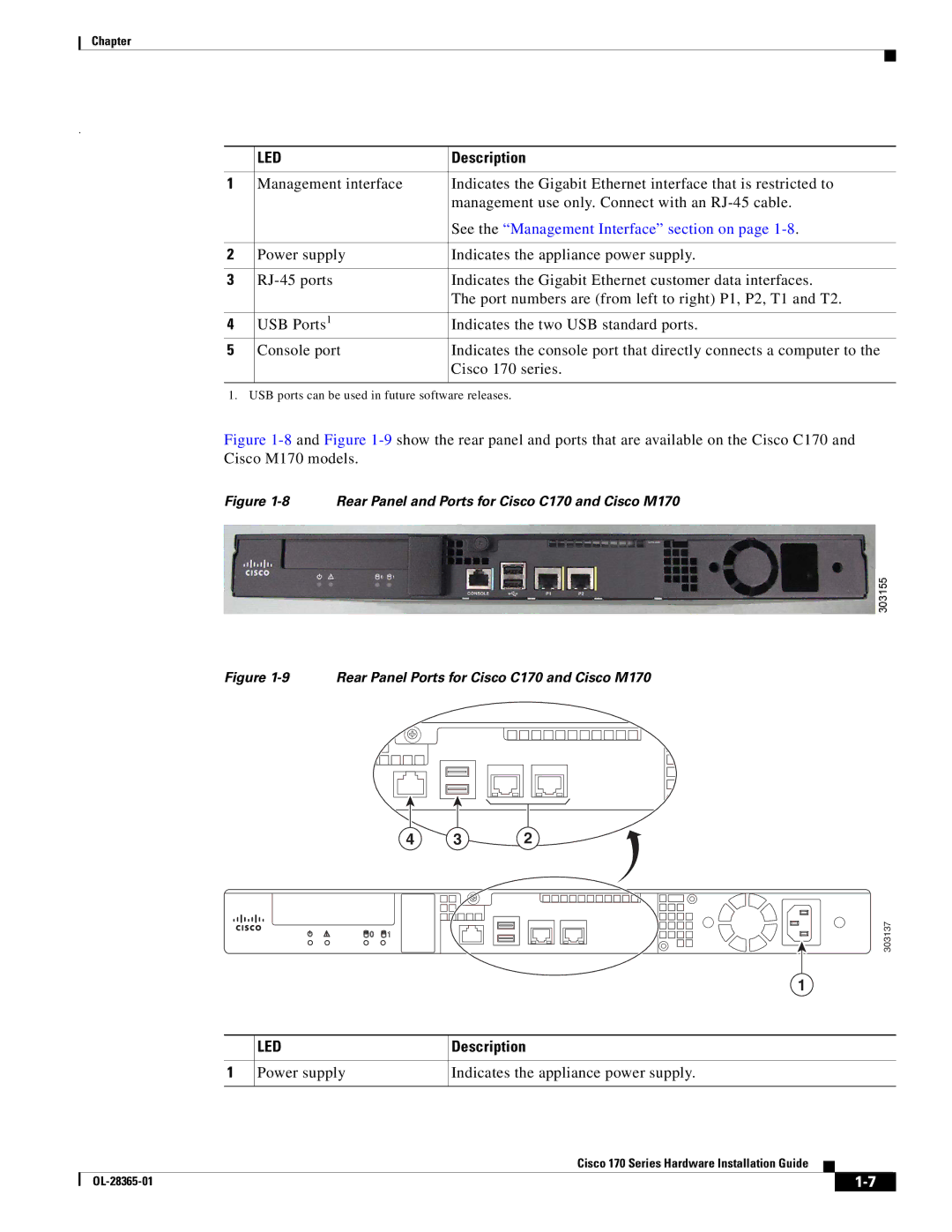 Cisco Systems WSA S170, WSAS170K9 manual See the Management Interface section on 