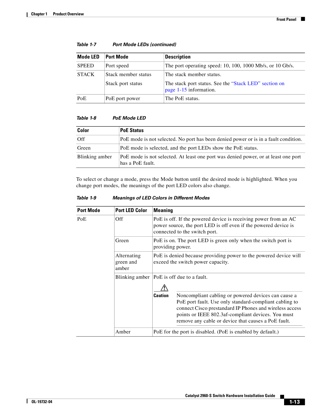 Cisco Systems WSC2960S24TSSRF, 2960S-24TS-S manual Speed, Stack, Color PoE Status, Port Mode Port LED Color Meaning 