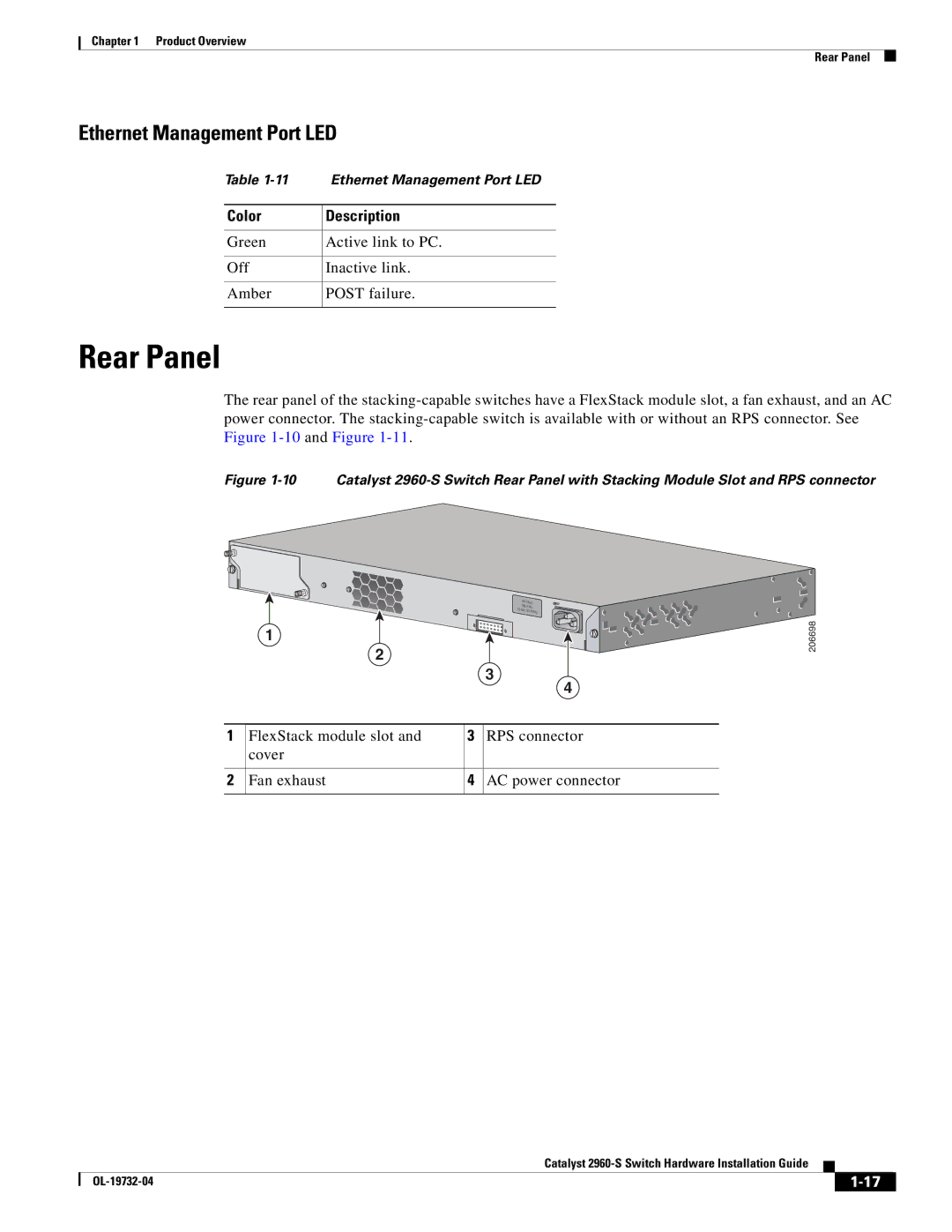 Cisco Systems WSC2960S24TSSRF, 2960S-24TS-S manual Rear Panel, Ethernet Management Port LED 