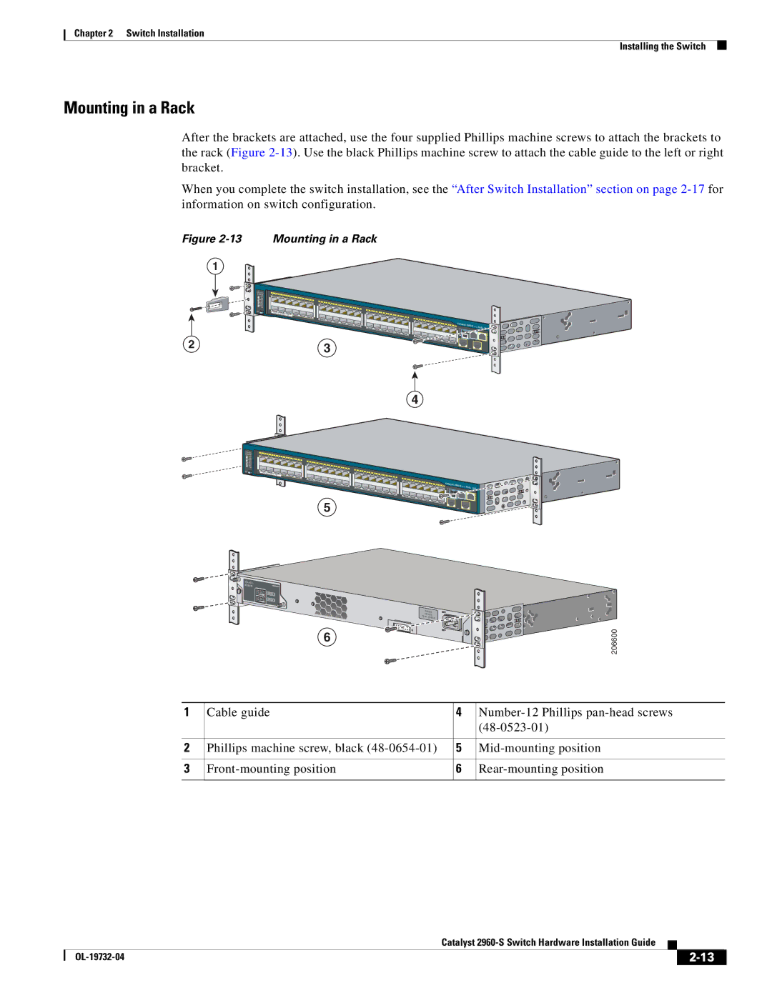 Cisco Systems 2960S-24TS-S, WSC2960S24TSSRF manual Mounting in a Rack 