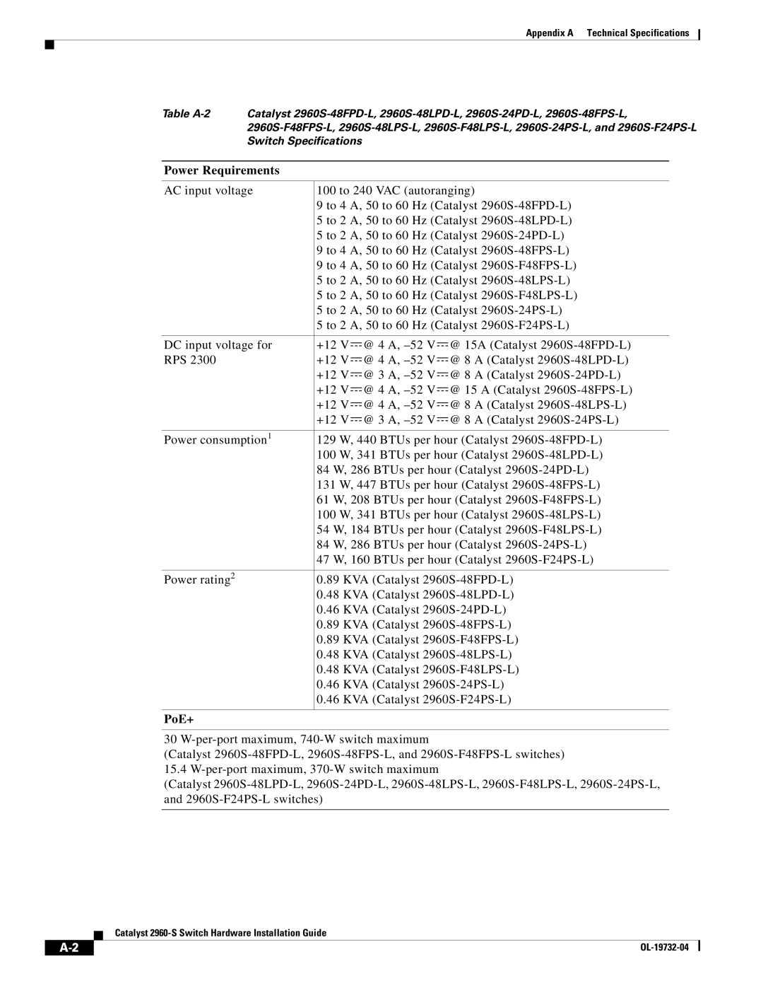 Cisco Systems WSC2960S24TSSRF, 2960S-24TS-S manual Power Requirements 