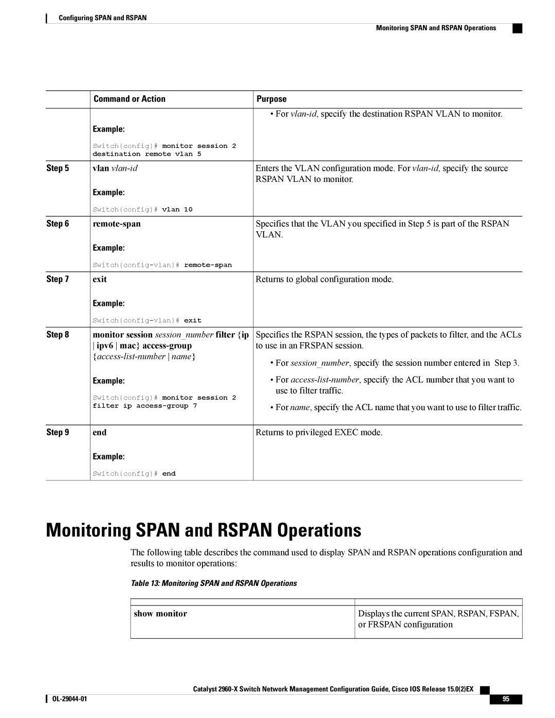 Cisco Systems WSC2960X24PSL, WSC2960X24TDL Monitoring Span and Rspan Operations, Show monitor, Or Frspan configuration 