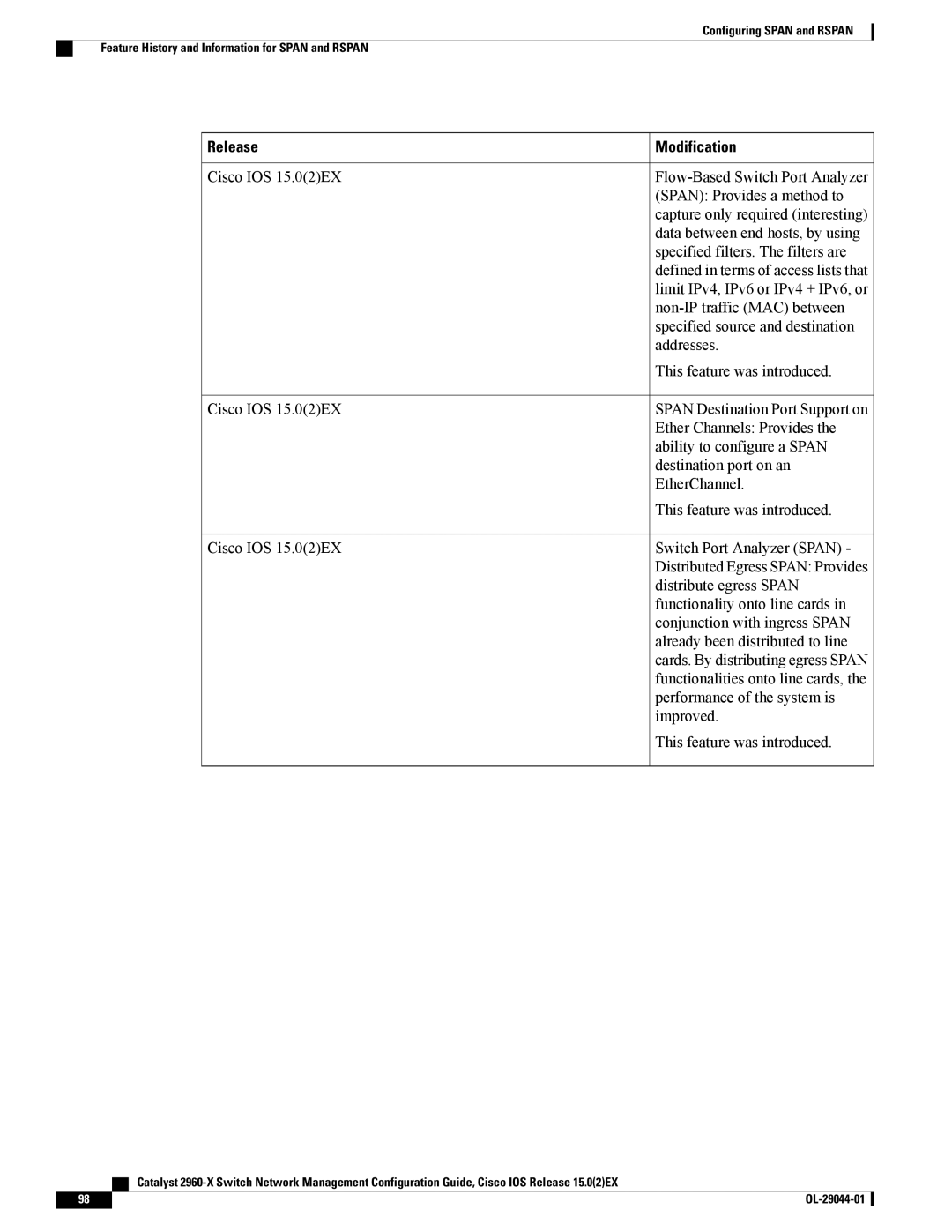 Cisco Systems C2960XSTACK, WSC2960X24TDL, WSC2960X48TSL, WSC2960X24PSL, WSC2960X24TSLL Limit IPv4, IPv6 or IPv4 + IPv6, or 