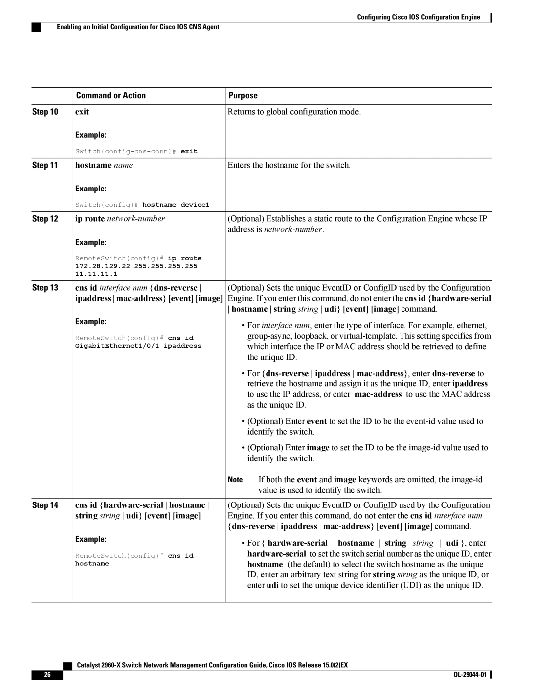 Cisco Systems WSC2960X24TSLL, WSC2960X24TDL, WSC2960X48TSL, C2960XSTACK Exit, Hostname string string udi event image command 