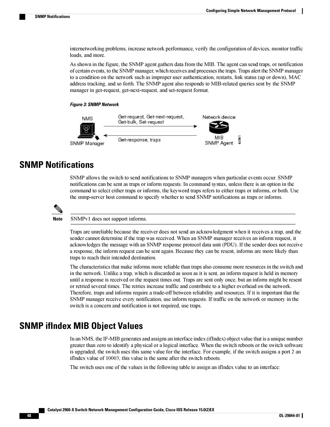 Cisco Systems WSC2960X24PDL, WSC2960X24TDL, WSC2960X48TSL, WSC2960X24PSL Snmp Notifications, Snmp ifIndex MIB Object Values 