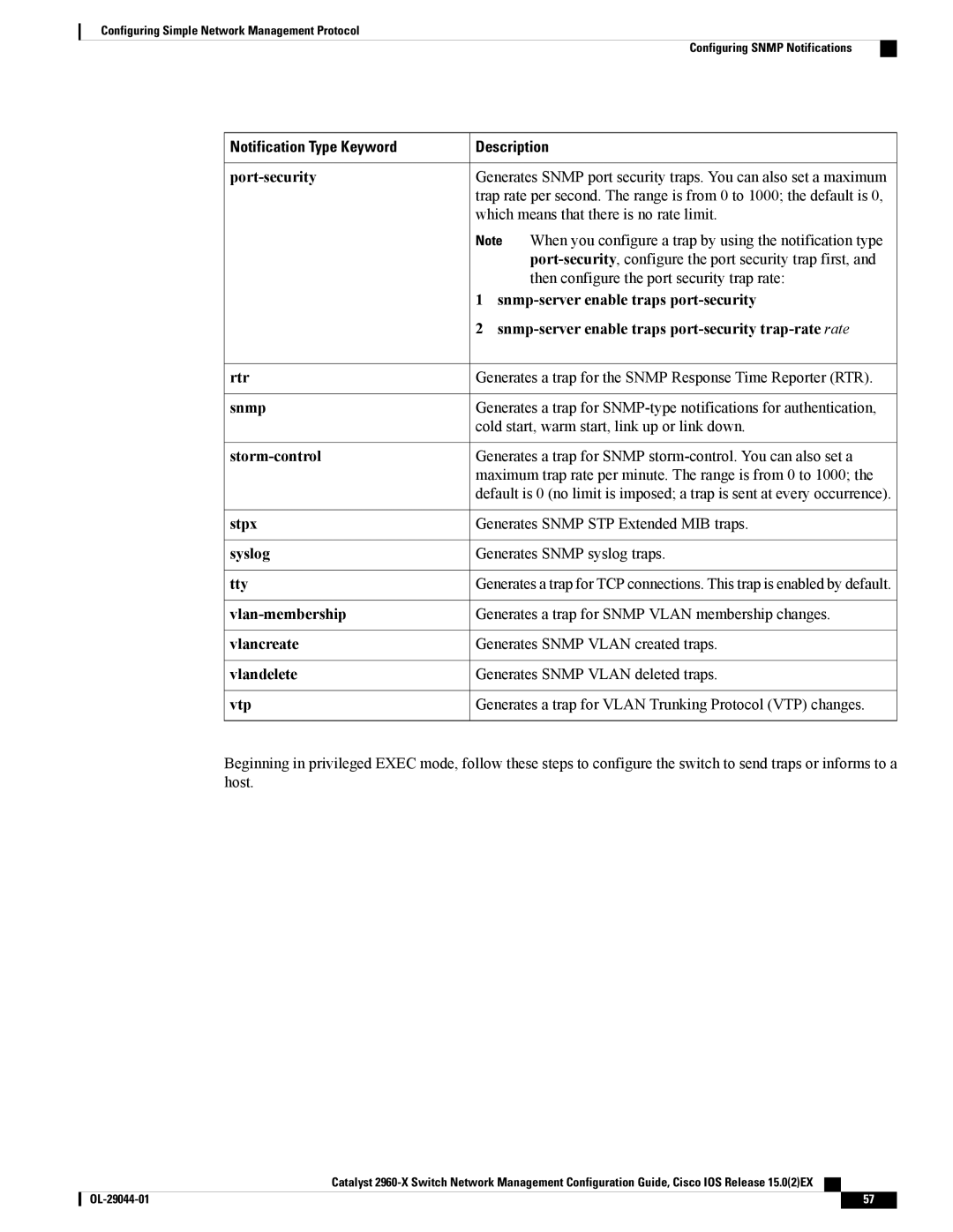 Cisco Systems WSC2960X24TSL Port-security, Snmp-server enable traps port-security, Rtr, Storm-control, Stpx, Syslog, Tty 