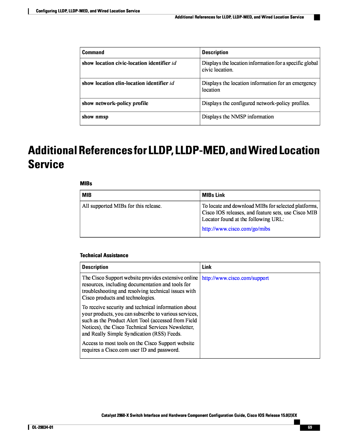 Cisco Systems WSC2960X48TDL Additional References for LLDP, LLDP-MED, and Wired Location Service, civic location, Command 