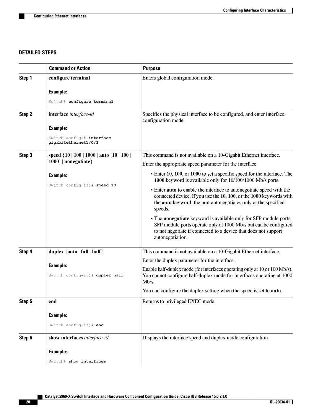 Cisco Systems WSC2960X48TDL manual Speed 10 100 1000 auto 10, Nonegotiate 