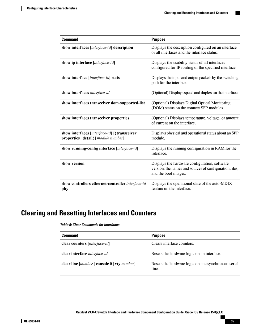 Cisco Systems WSC2960X48TDL manual Clearing and Resetting Interfaces and Counters 