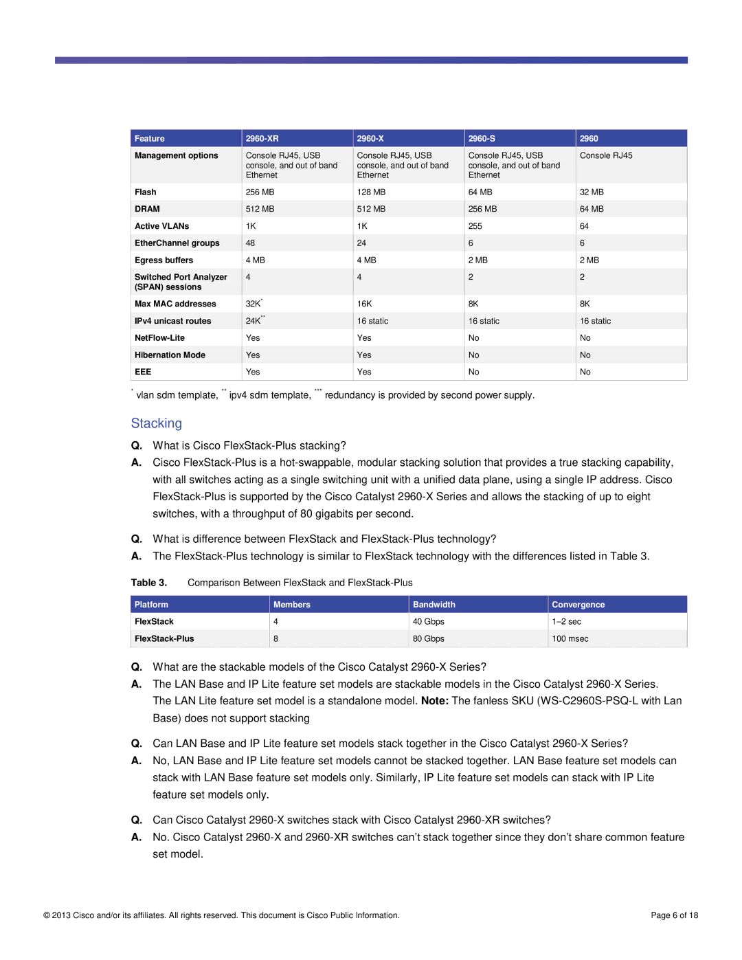 Cisco Systems WSC2960XR48FPDI, WSC2960X48TSL manual Stacking, Feature 2960-XR 2960-S, Platform Members Bandwidth Convergence 