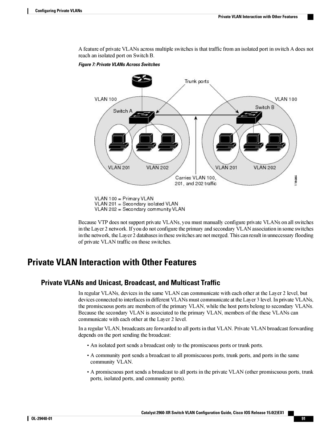 Cisco Systems WSC2960XR48FPSI manual Private Vlan Interaction with Other Features 