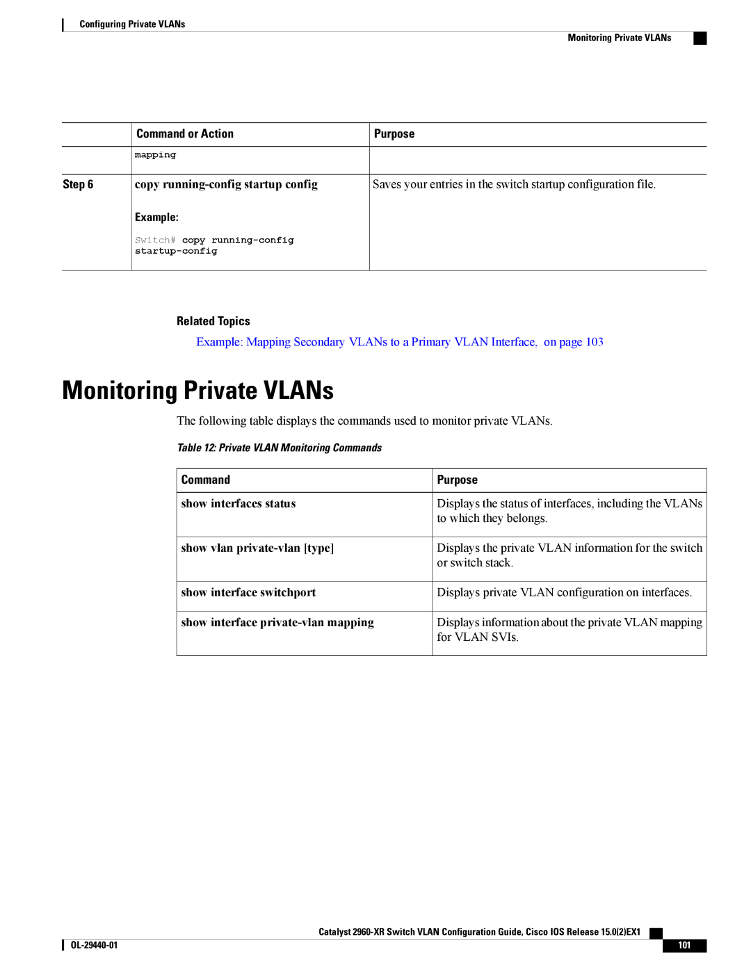 Cisco Systems WSC2960XR48FPSI manual Monitoring Private VLANs, Show interfaces status, To which they belongs, For Vlan SVIs 