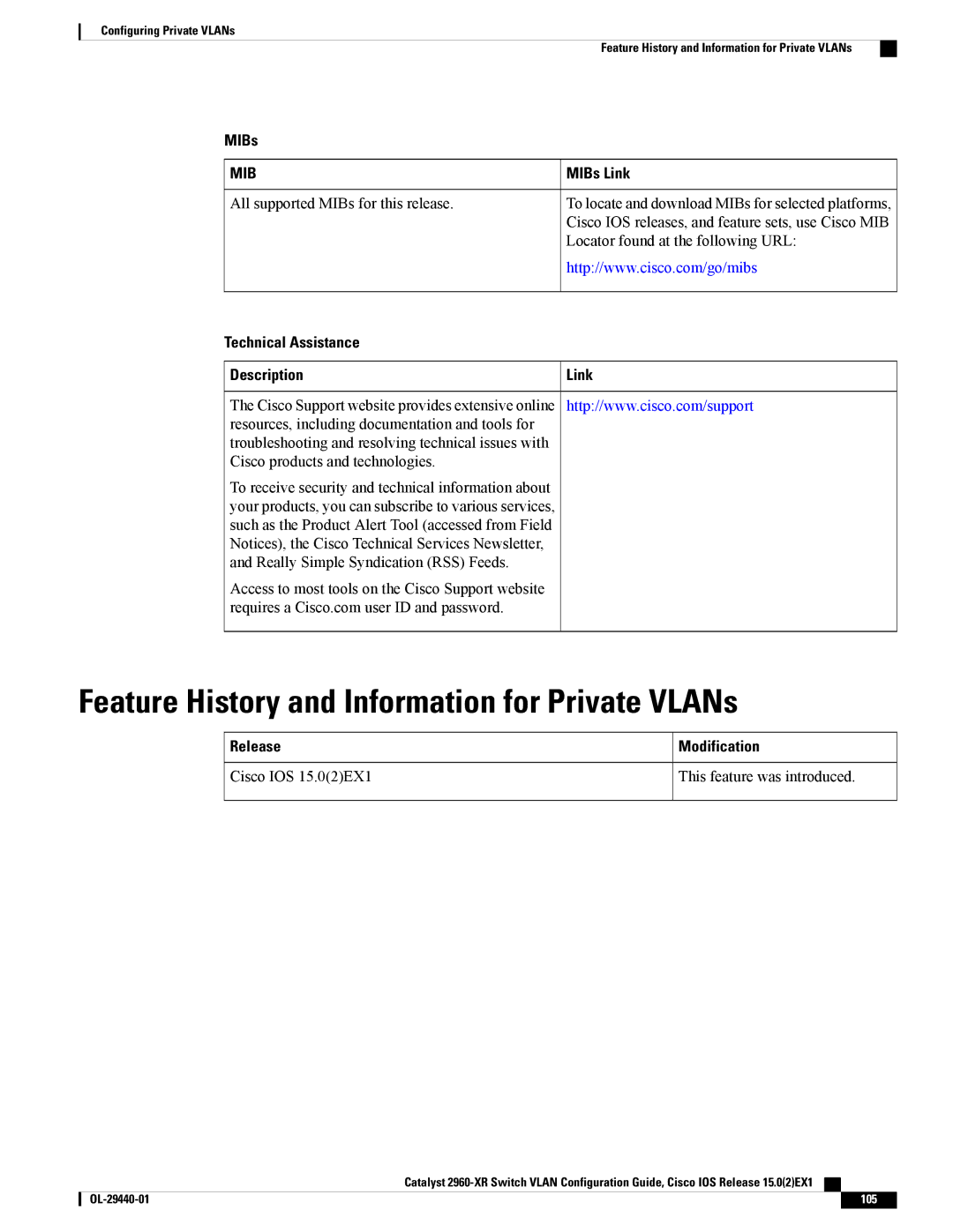 Cisco Systems WSC2960XR48FPSI manual Feature History and Information for Private VLANs, 105 