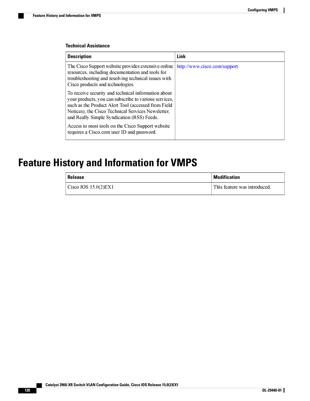 Cisco Systems WSC2960XR48FPSI manual Feature History and Information for Vmps, Technical Assistance Description Link 