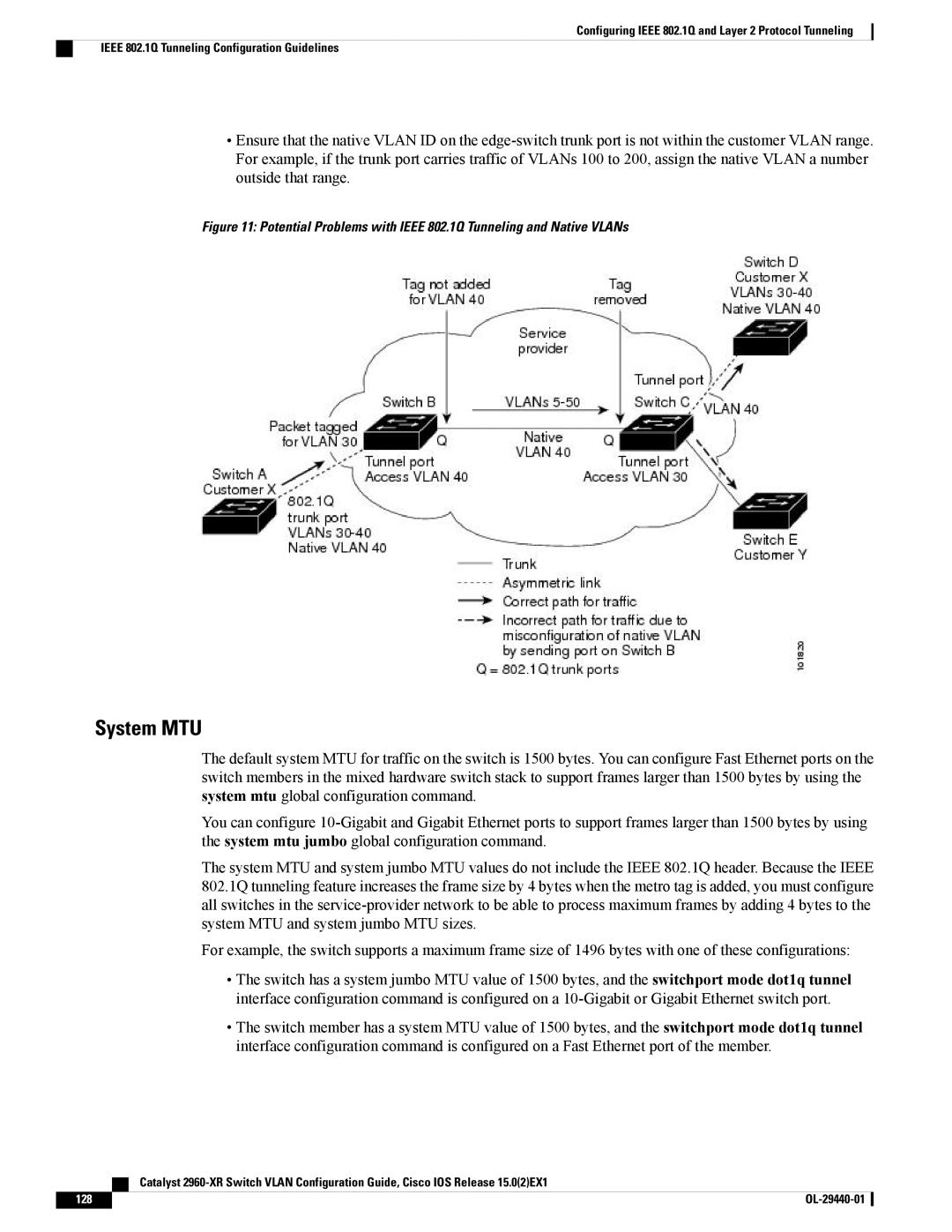 Cisco Systems WSC2960XR48FPSI manual System MTU 