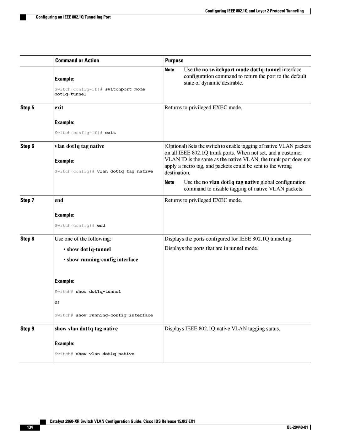 Cisco Systems WSC2960XR48FPSI manual Purpose Step, Exit Returns to privileged Exec mode 